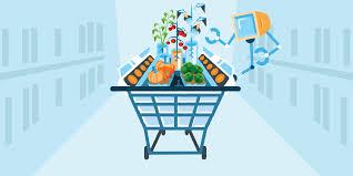 Future Shopper Pazarlama Yöntemi Nedir?